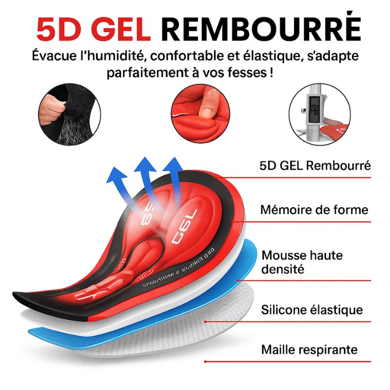 Boxer Gel 5D Ozalo GSX™ – Enfin le boxer conçu pour la route.