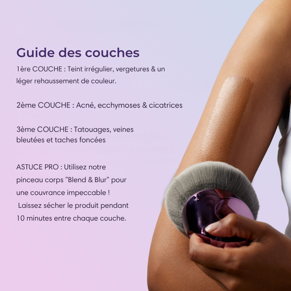 Perfecteur Corps™ – Fond de teint pour une peau uniforme