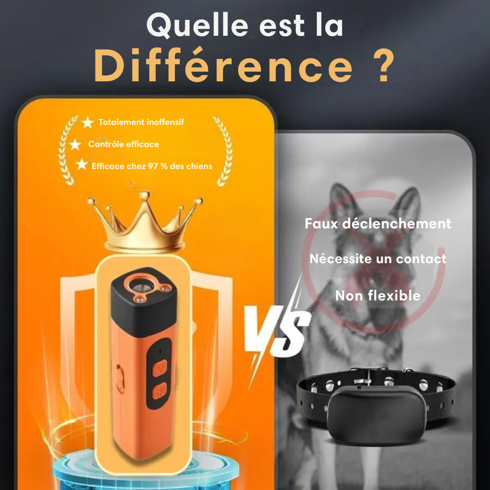 RuheMeister™ Pro - Entraînement ultrasonique doux pour un foyer paisible