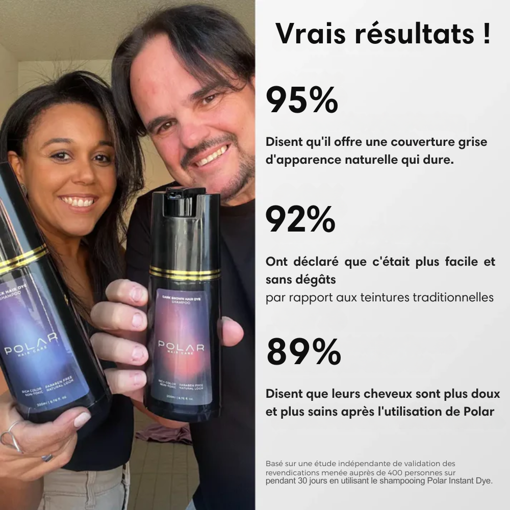 Shampoing colorant instantané