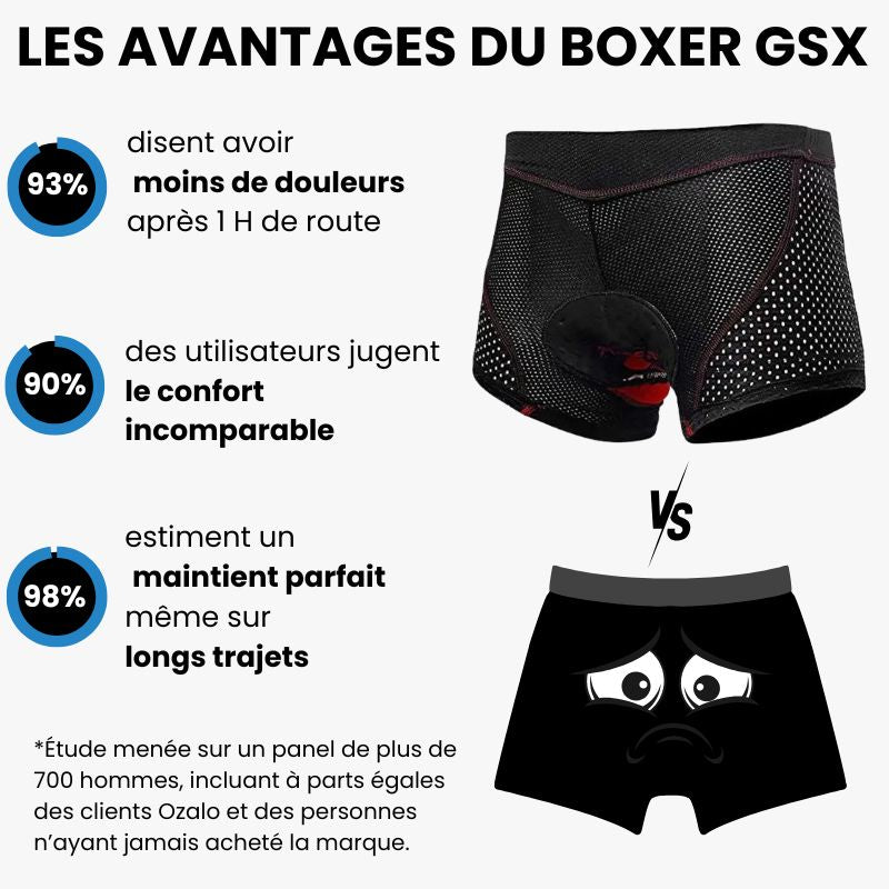 Boxer Gel 5D Ozalo GSX™ – Enfin le boxer conçu pour la route.