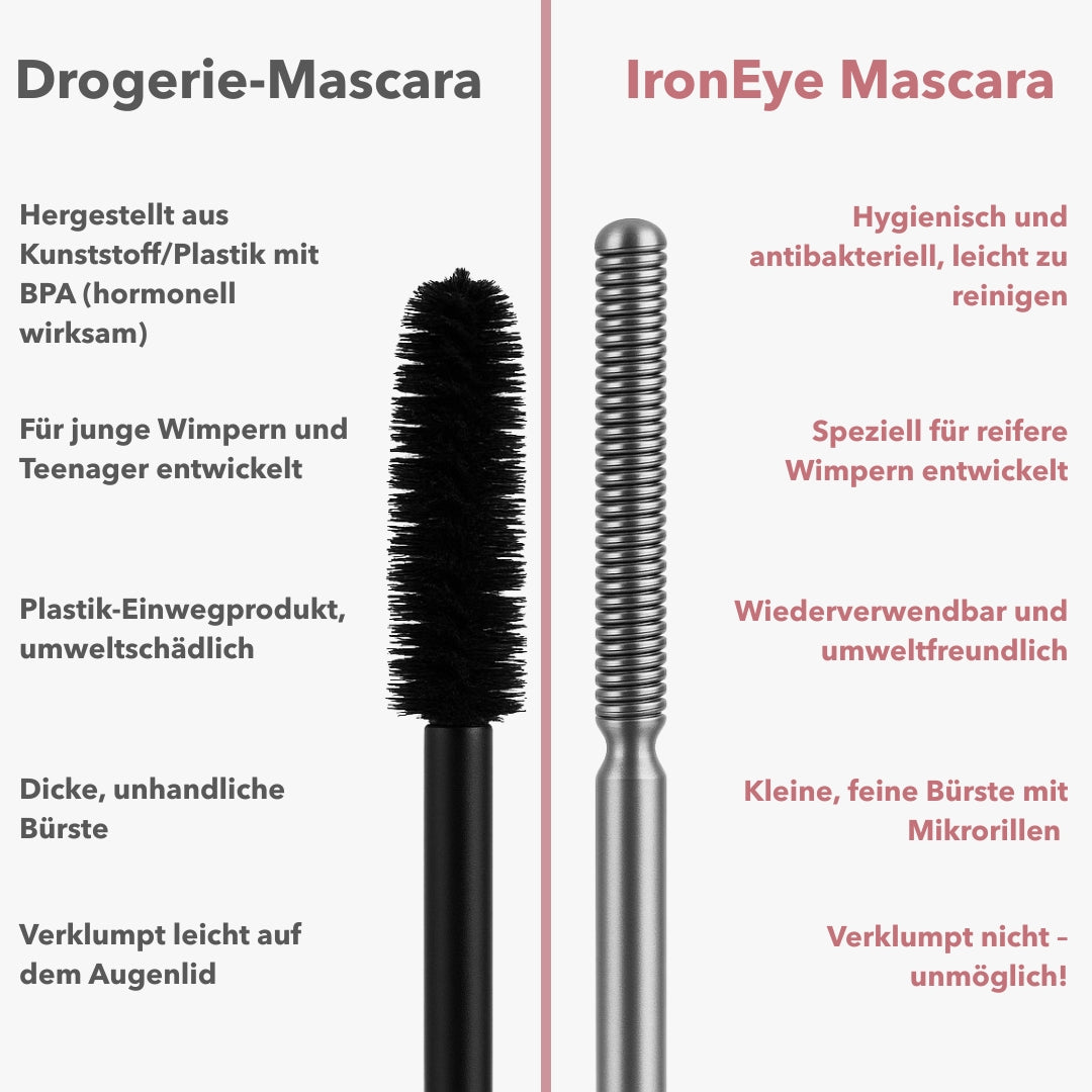 IronEye™ | Natürliche, verlängernde und pflegende Mascara