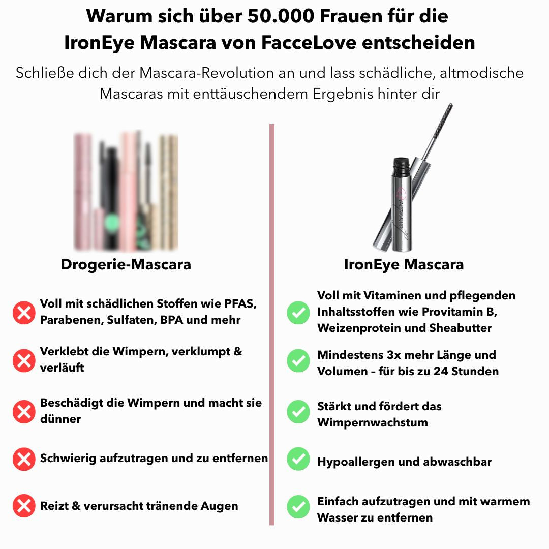 IronEye™ | Natürliche, verlängernde und pflegende Mascara