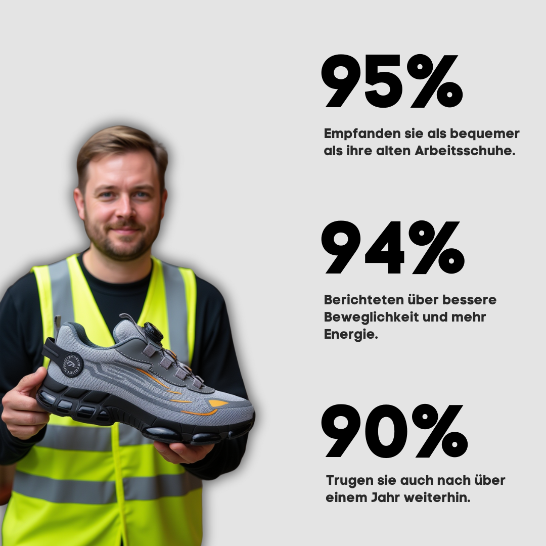 WERKSTEIN® S3 Pro : conçu pour la sécurité et le confort tout au long de la journée