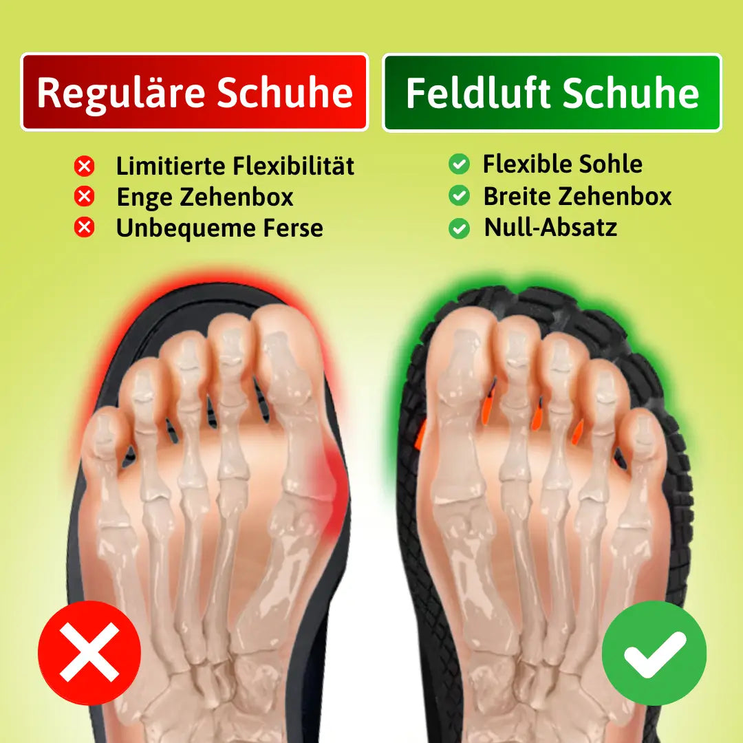 Explorer - Gesunde & rutschfeste Barfußschuhe