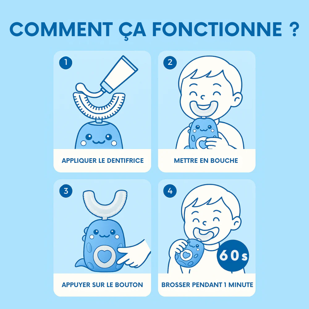 DinoBrush™ – Brosse à dents 360° pour enfants