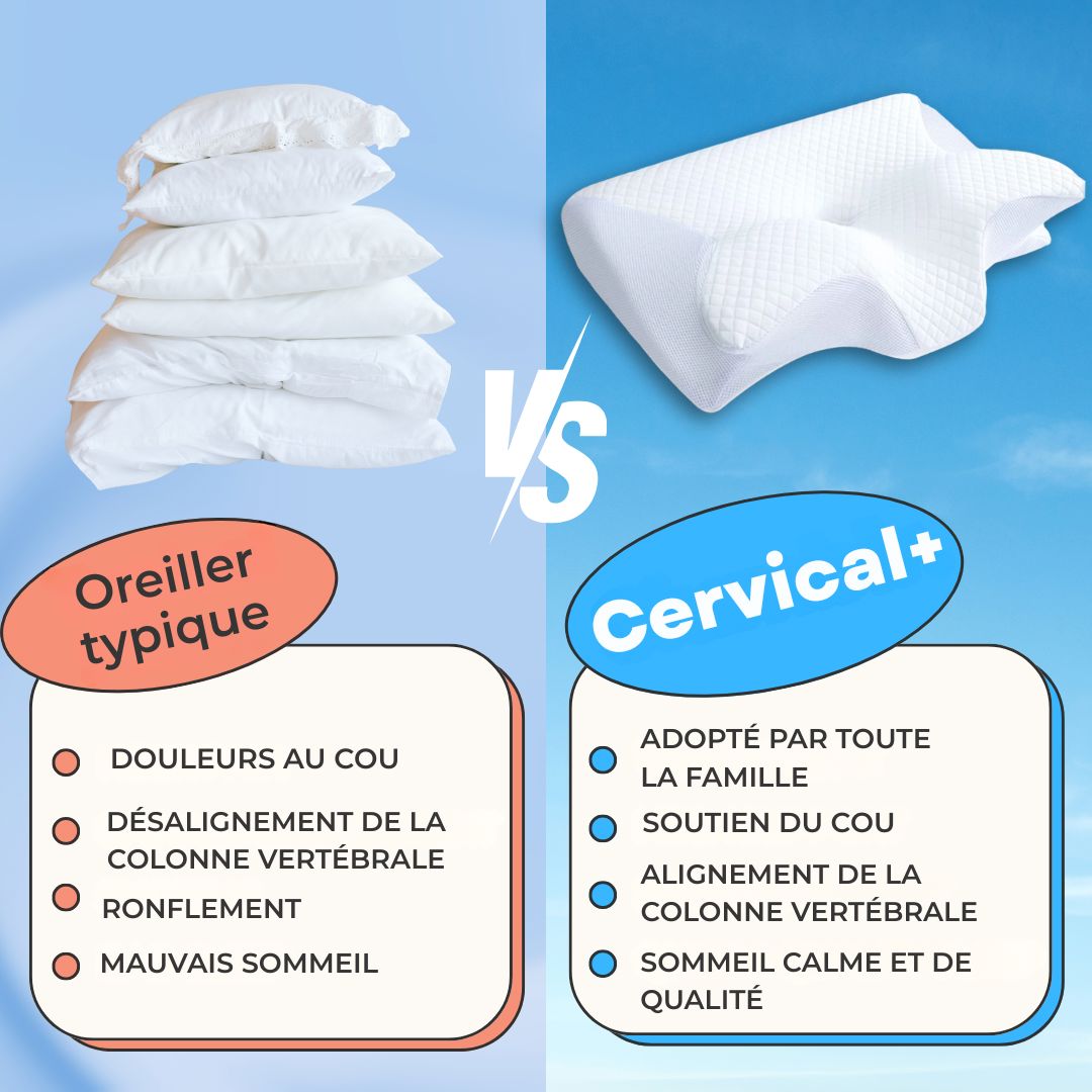 Oreiller Ergonomique Cervical+