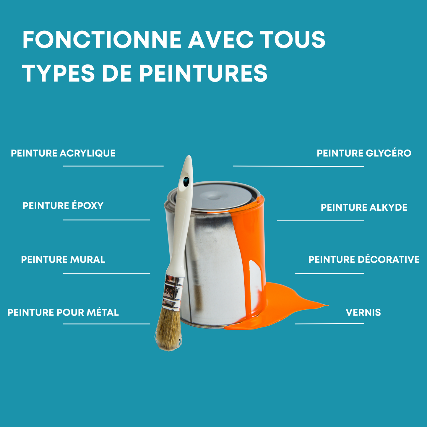 Pistolet à peinture sans fil