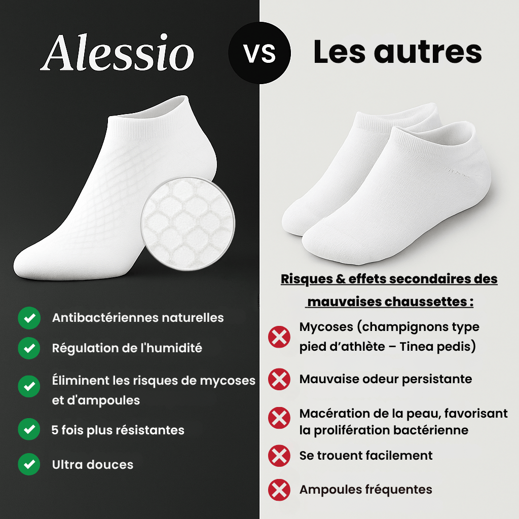 Chaussettes basses Alessio en bambou - Résistantes & Anti-Odeurs