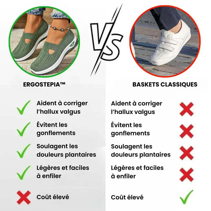 ErgoStepia™ - Baskets à confort orthopédique pour femme