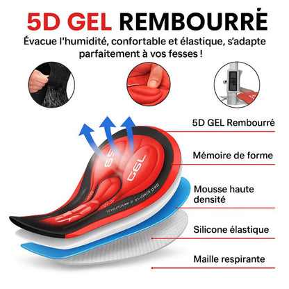 Boxer Gel 5D Ozalo GSX™ – Enfin le boxer conçu pour la route.