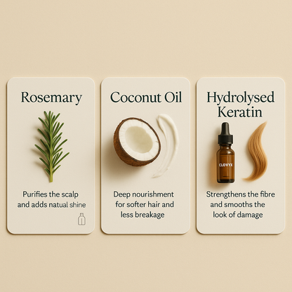 Elovya - Rosemary Shampoo