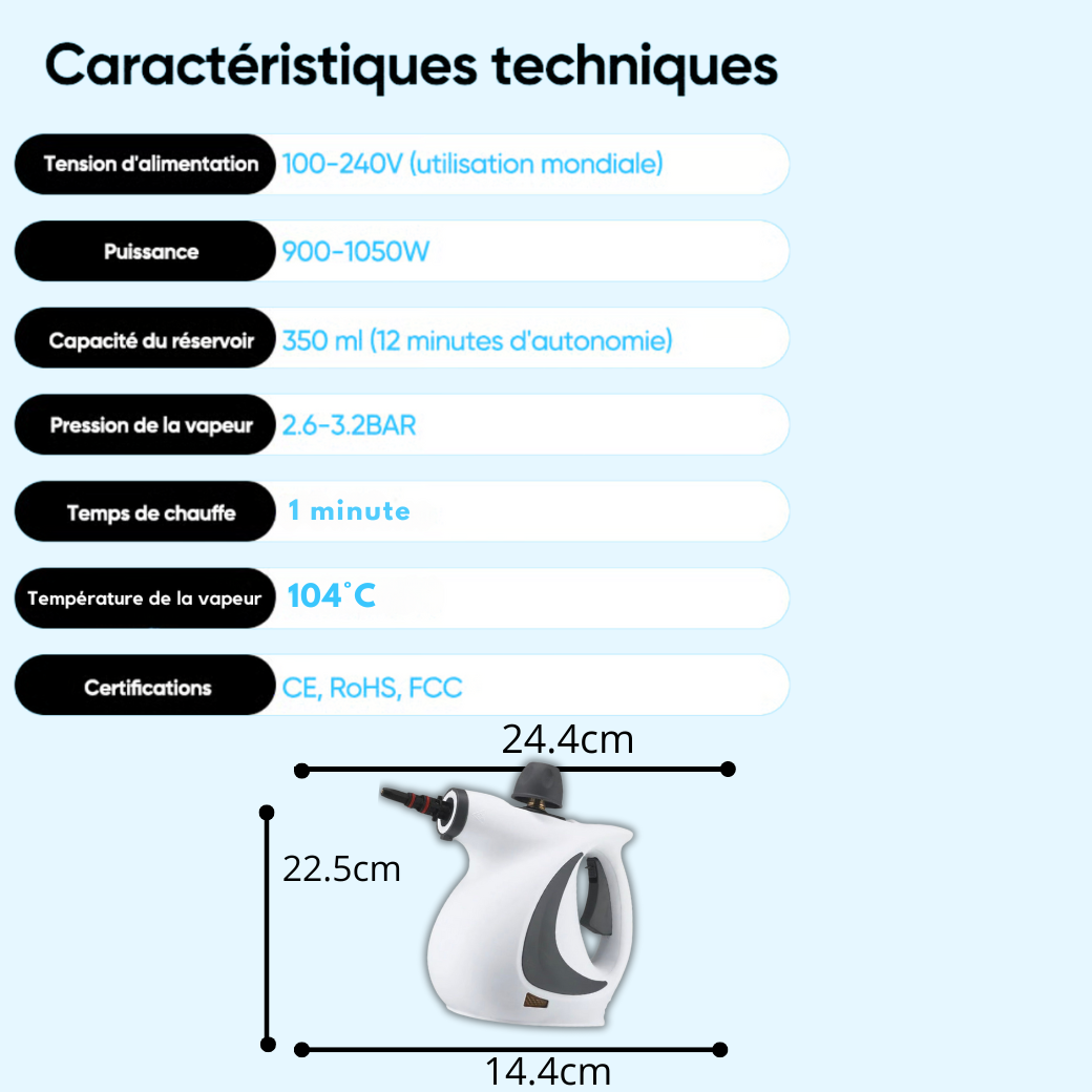 Adieu produits toxiques, bonjour propreté 100% saine – sans effort