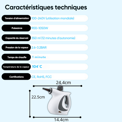 Adieu produits toxiques, bonjour propreté 100% saine – sans effort