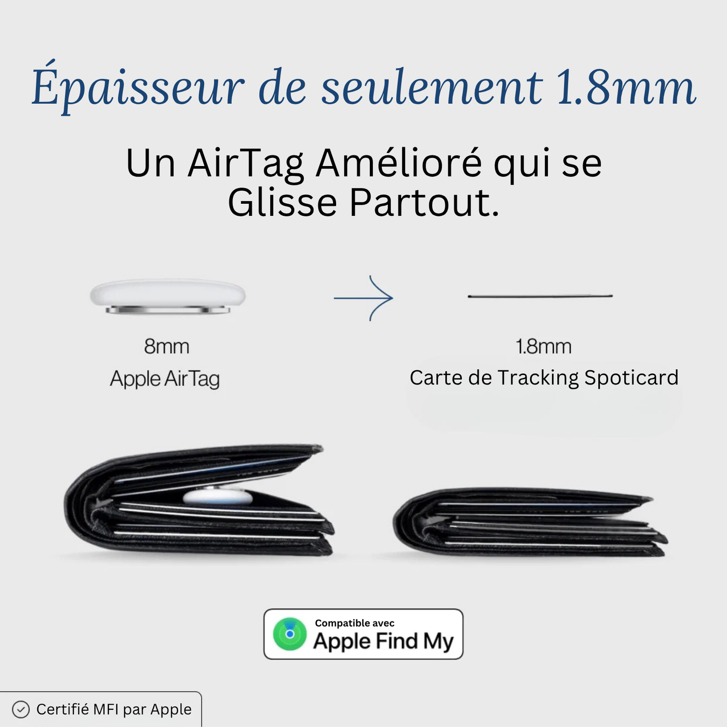 SPOTICARD. Carte de Localisation