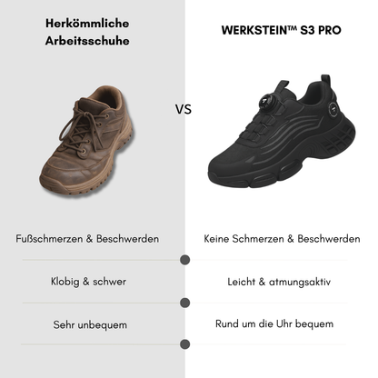 WERKSTEIN® S3 Pro : conçu pour la sécurité et le confort tout au long de la journée