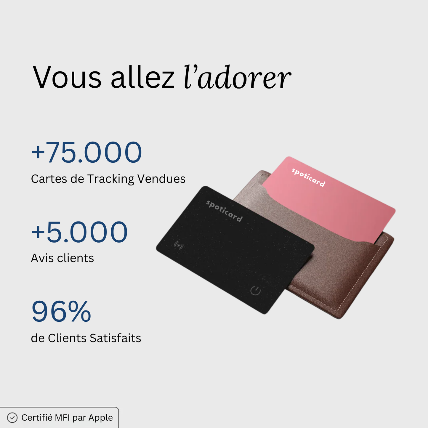 SPOTICARD. Carte de Localisation