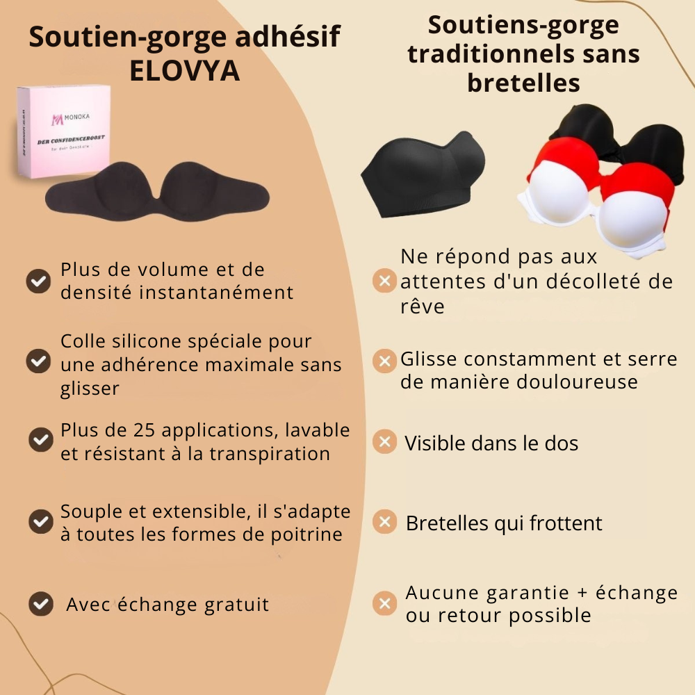 Sleekee SmoothUp™ - Idéal pour les tenues dos nu et sans bretelles