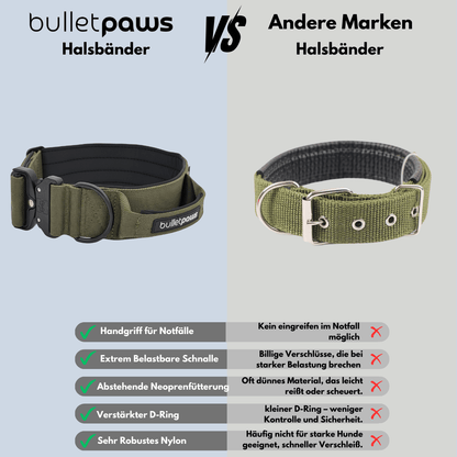 Alpha Hundehalsband® mit Griff - Orange